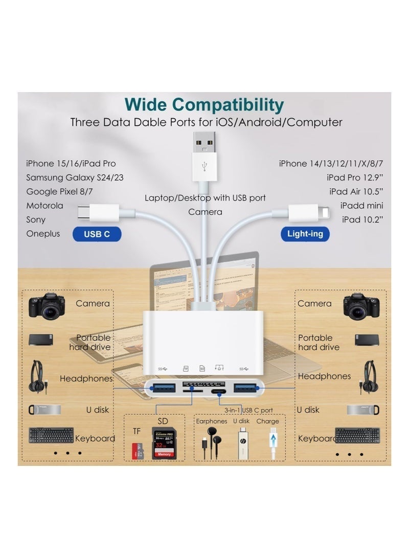 سوق النجوم قارئ بطاقات الذاكرة 5 في 1، محول USB OTG أبيض لأجهزة iPhone/iPad وأجهزة SD C وA بفتحات صغيرة، SDHC/SDXC/MMC، توصيل وتشغيل لأجهزة iOS وAndroid - Image 5